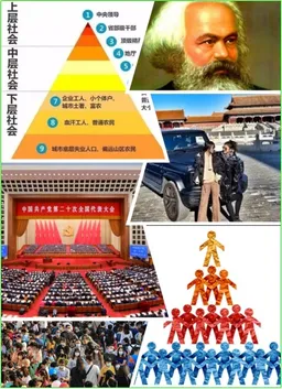 勿鸣 | 无产阶级革命的异化与权贵阶级的滋生——体制成本的终极体现